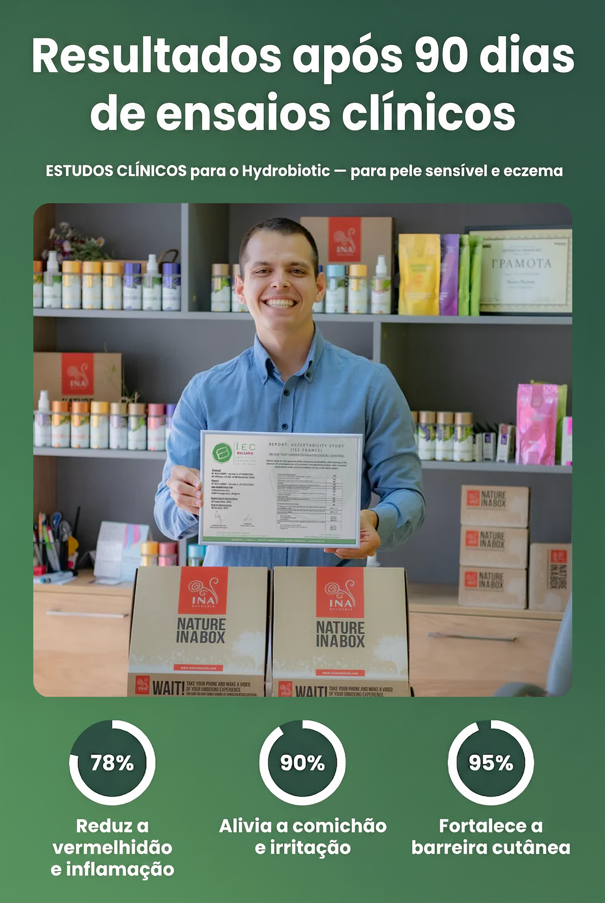 eczema_PT_clinical_90d_v3.png